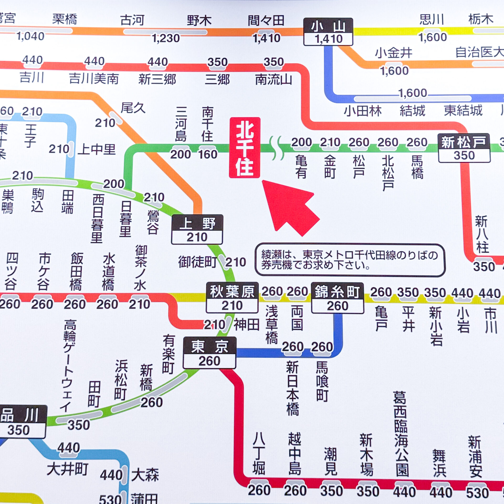 JR北千住駅運賃表