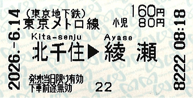 北千住駅から綾瀬駅ゆき普通乗車券