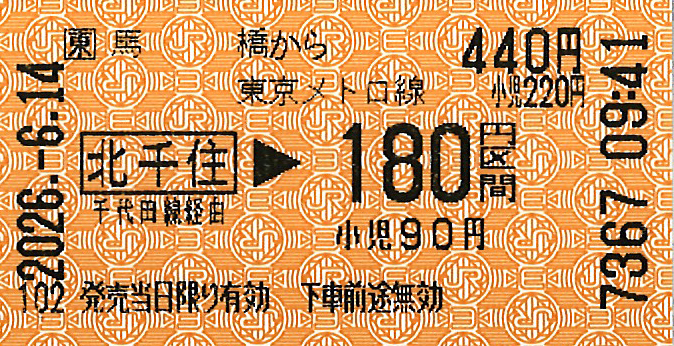 馬橋駅から町屋駅経由西日暮里駅ゆき連絡乗車券