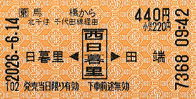 馬橋駅から西日暮里駅経由田端駅ゆき連絡乗車券