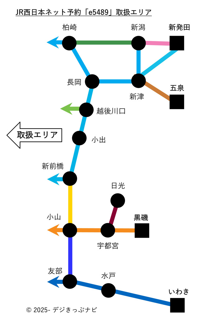 e5489利用エリアの境界駅
