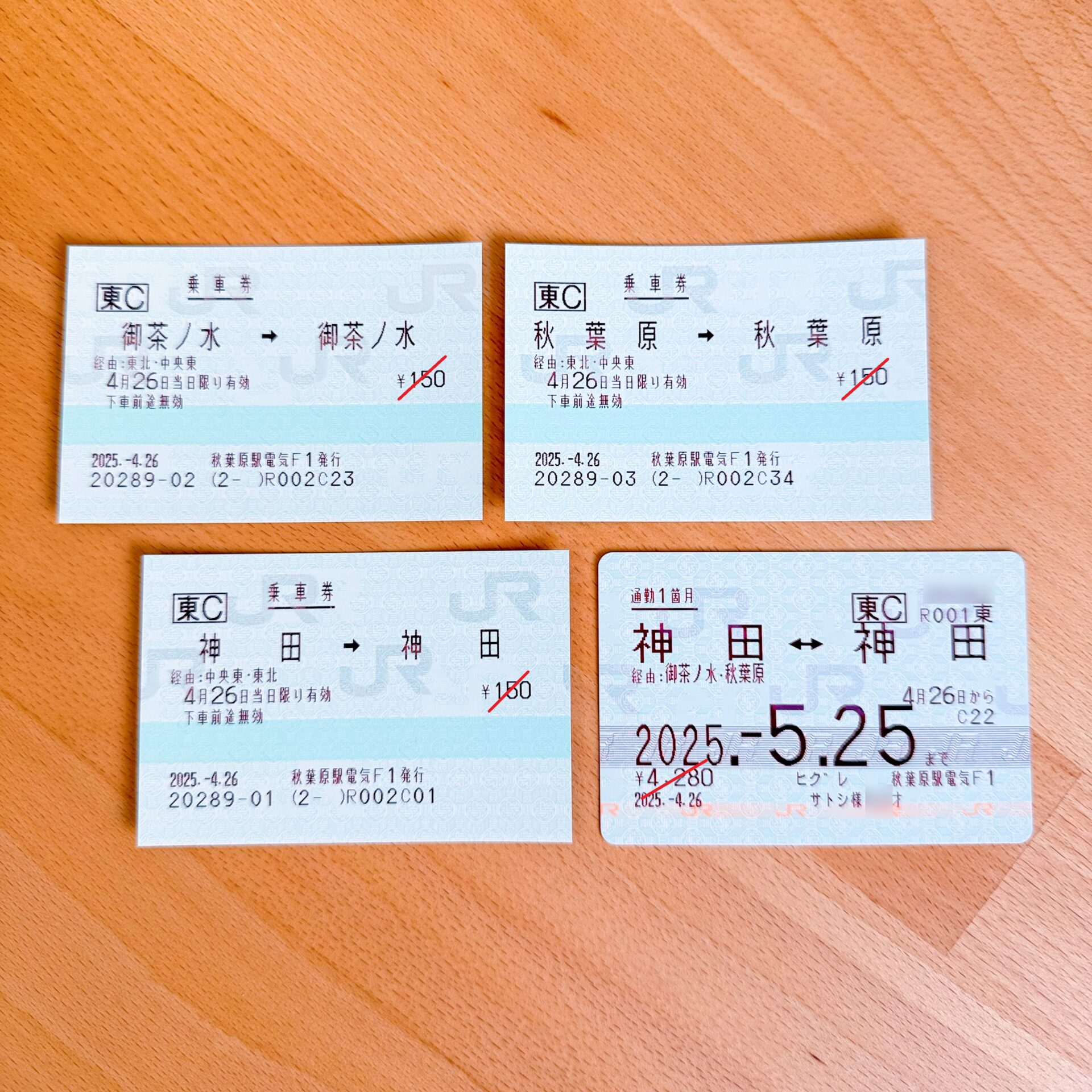 神田駅発着の乗車券類