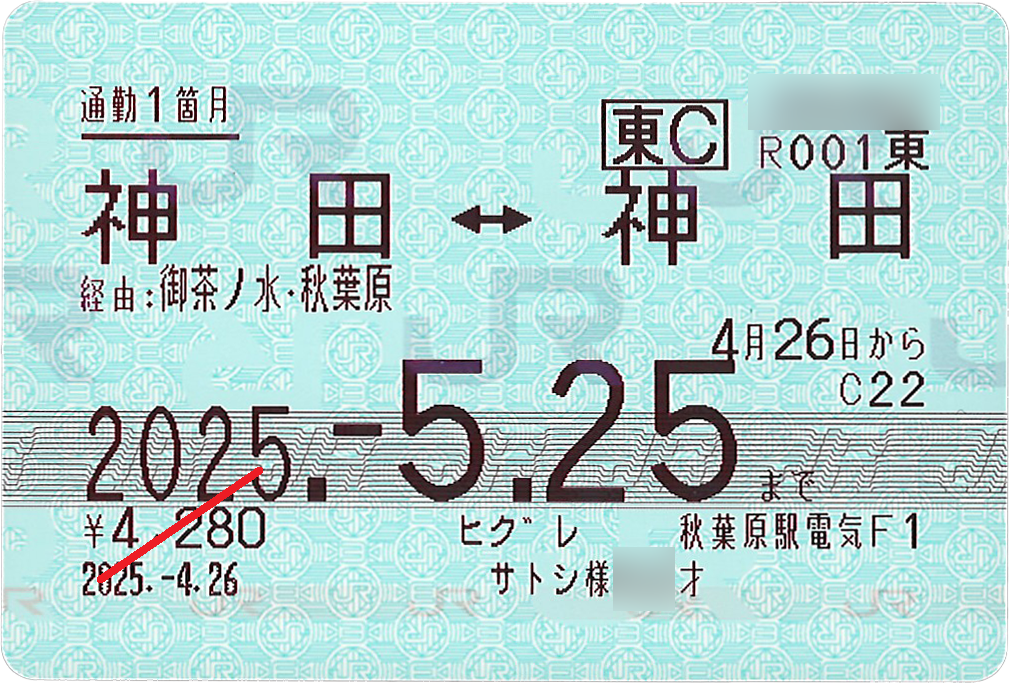 神田駅から神田駅ゆき定期乗車券