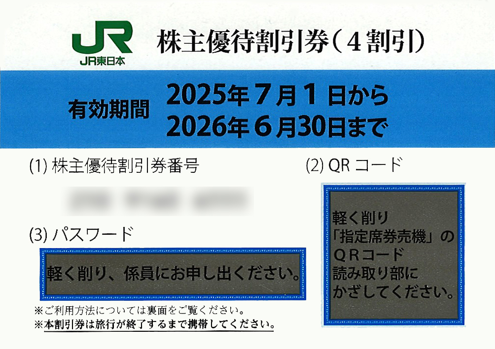 JR東日本株主割引優待券