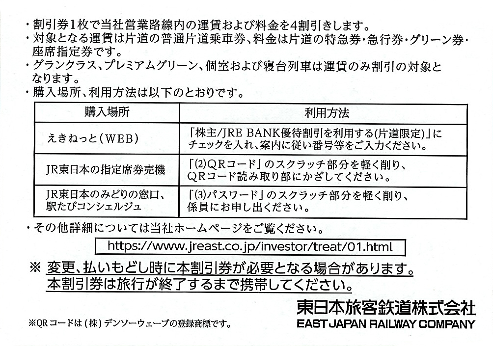JR東日本株主割引優待券