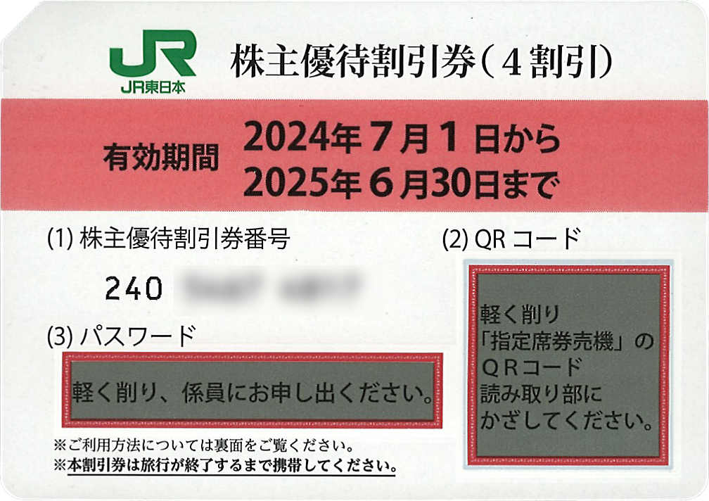 JR東日本株主割引優待券