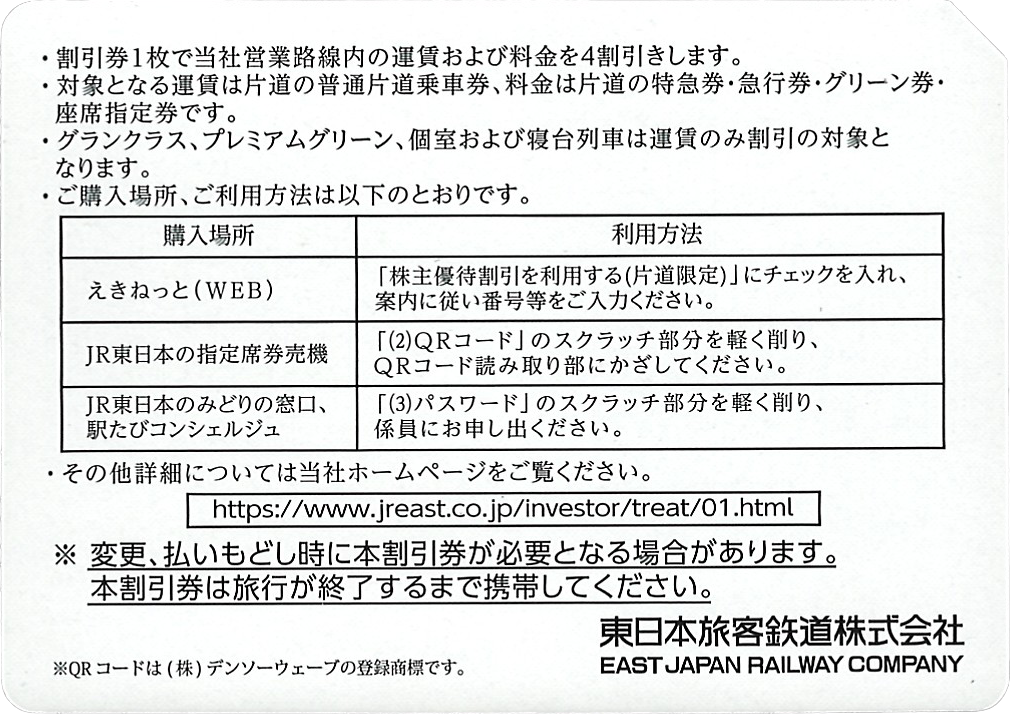 JR東日本株主割引優待券