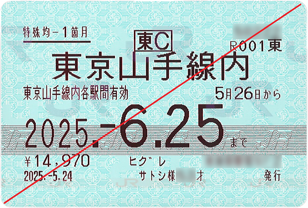 山手線内均一定期券