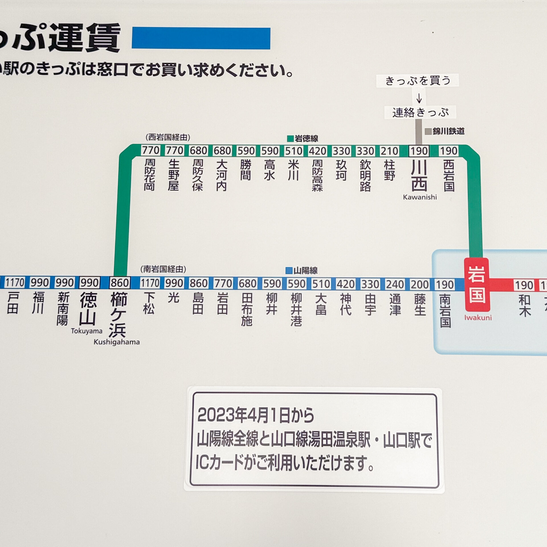 岩国駅発着運賃表