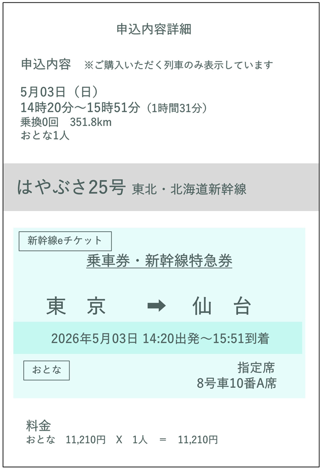 新幹線eチケット新券イメージ
