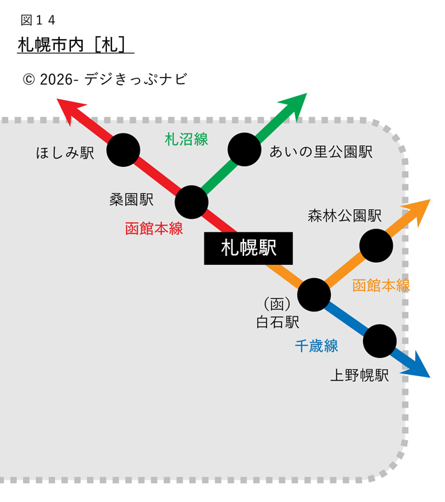 札幌市内範囲図