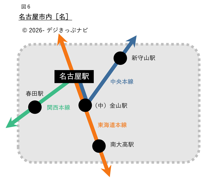 名古屋市内範囲図