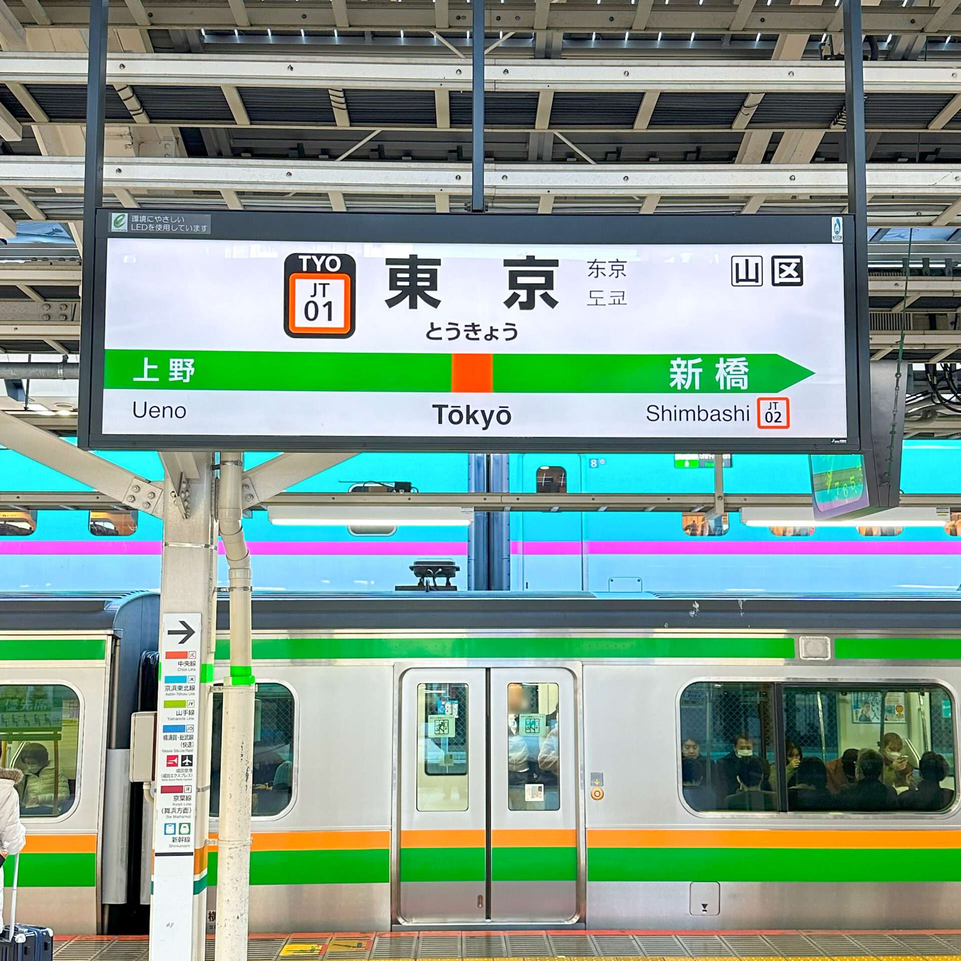 東京駅駅名標