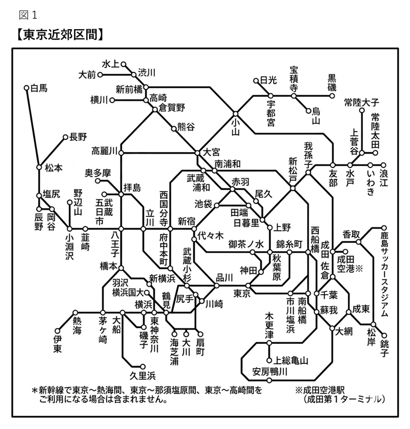東京近郊区間範囲図