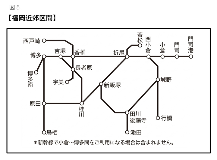 福岡近郊区間範囲図
