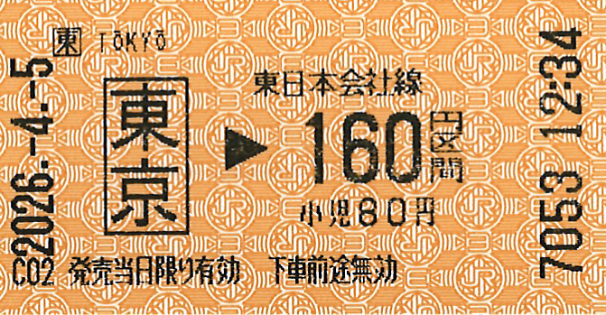 東京駅から160円区間ゆき普通乗車券