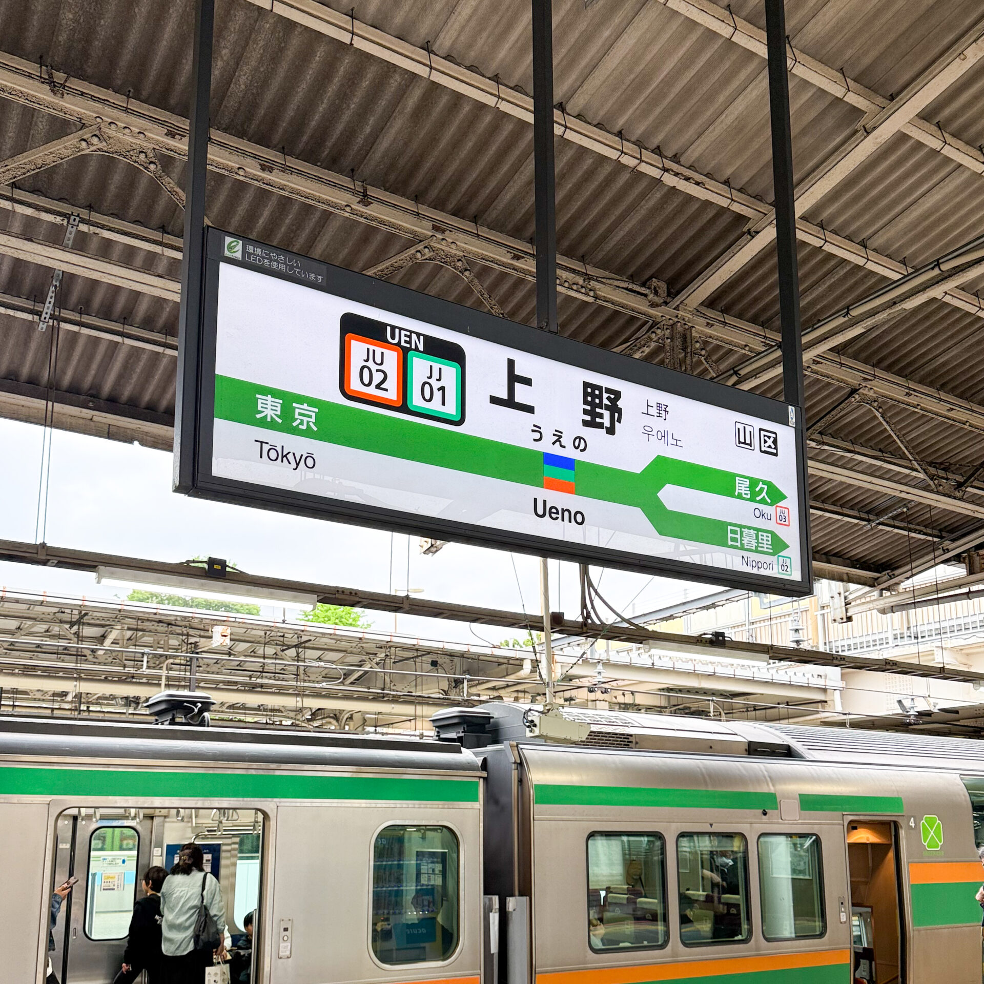 上野駅駅名標