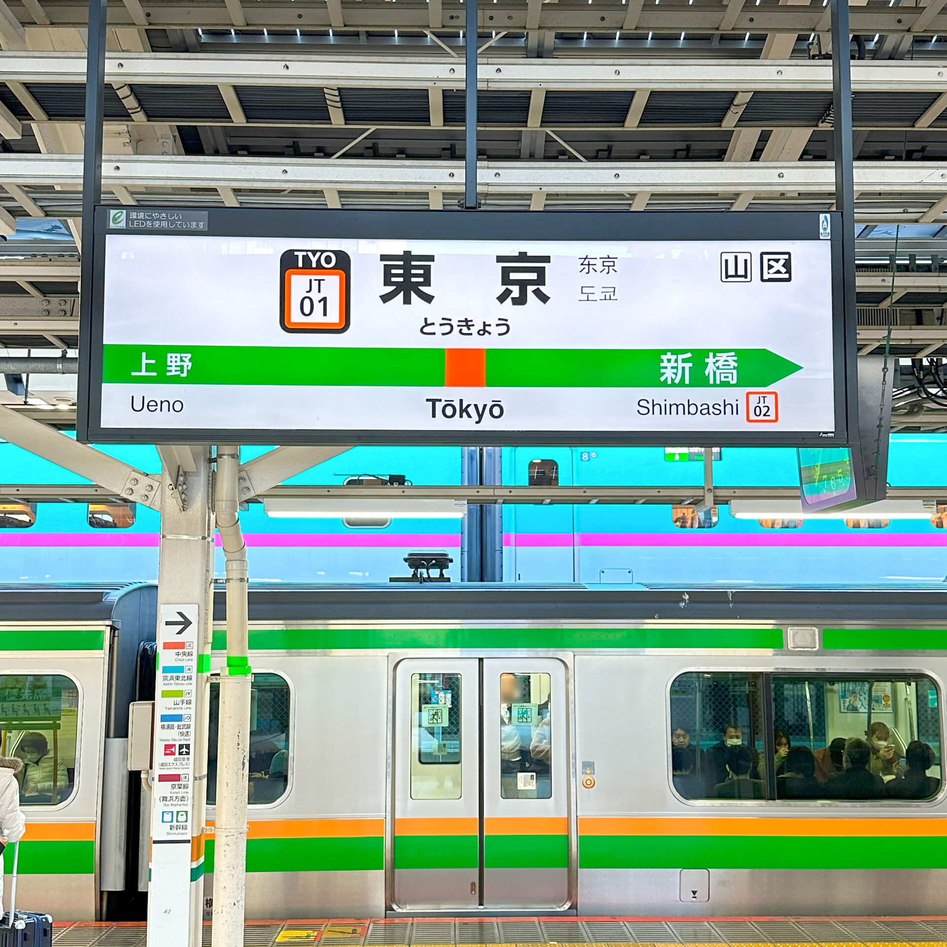 東京駅在来線駅名標