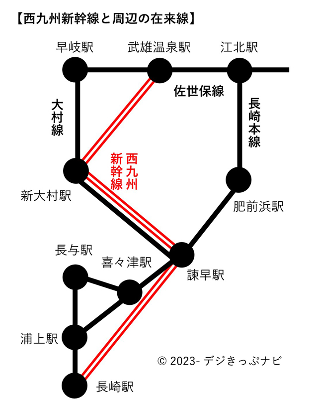 西九州新幹線周辺図