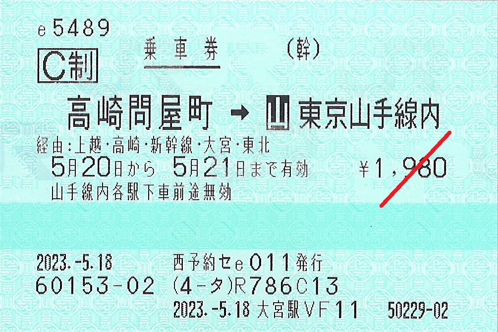 高崎問屋町駅から東京山手線内ゆき普通乗車券