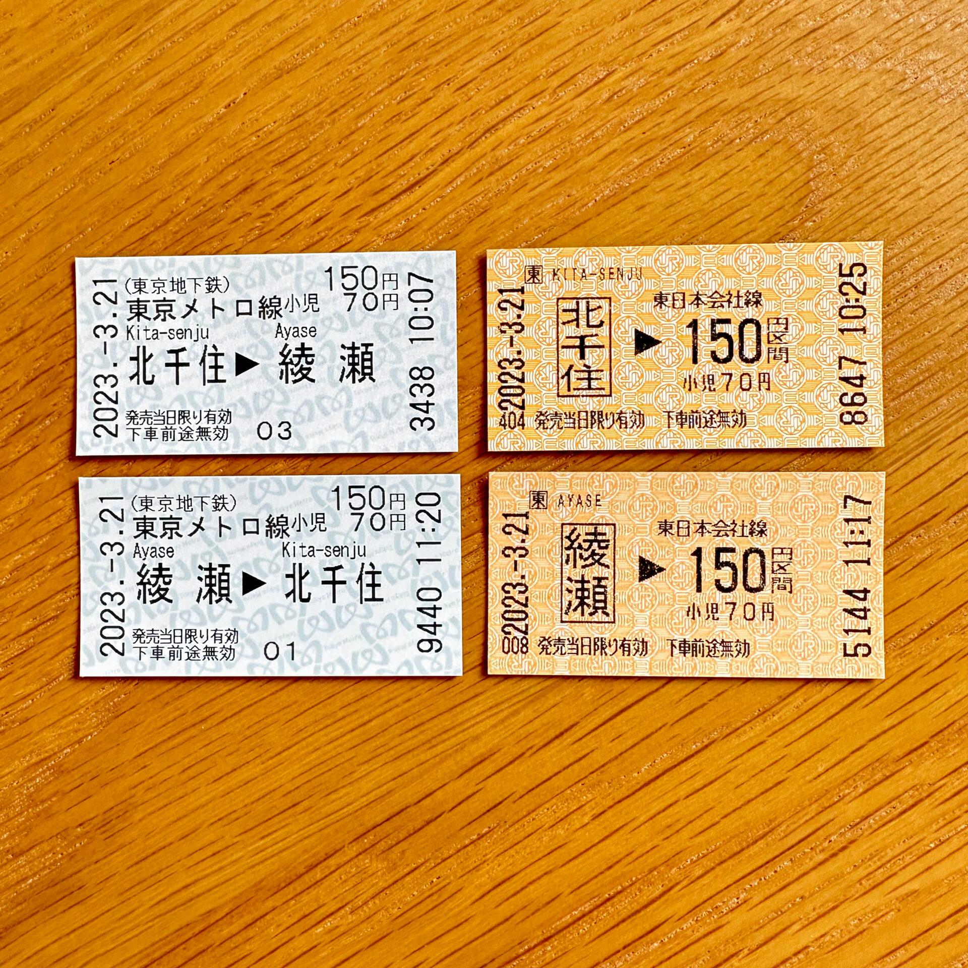 北千住駅と綾瀬駅発売の150円区間乗車券