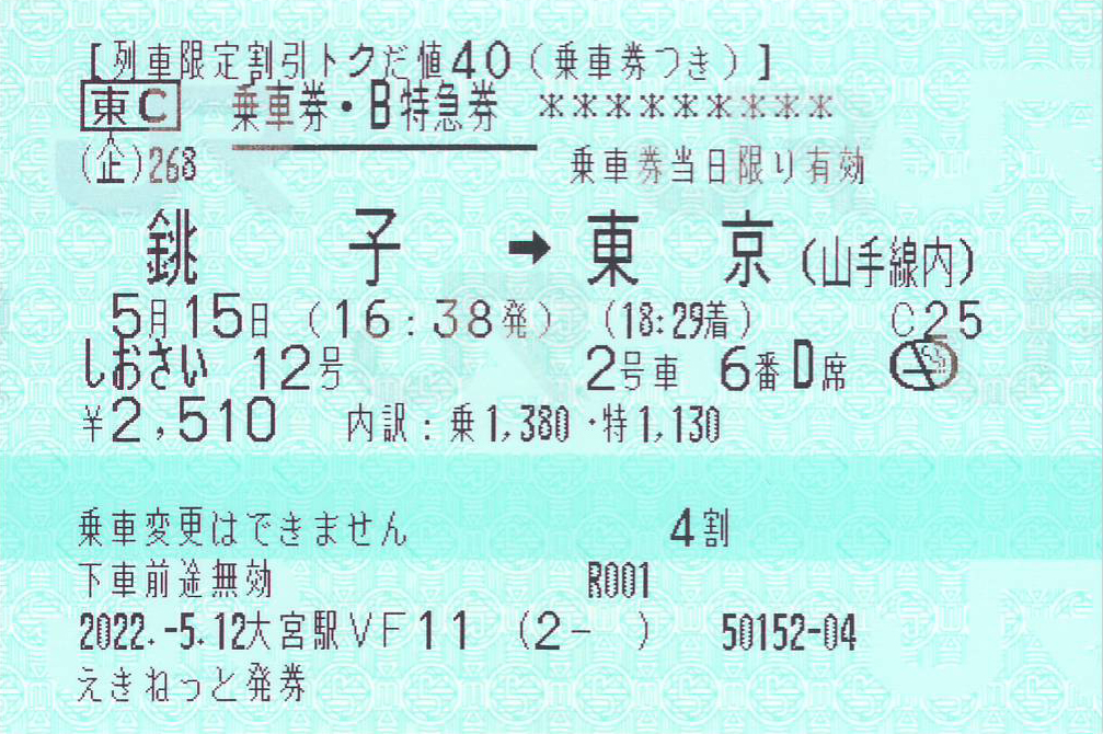 銚子駅から東京山手線内ゆきトクだ値特急券